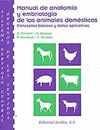 MANUAL DE ANATOMÍA Y EMBRIOLOGÍA DE LOS ANIMALES DOMÉSTICOS