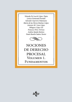 NOCIONES DE DERECHO PROCESAL
