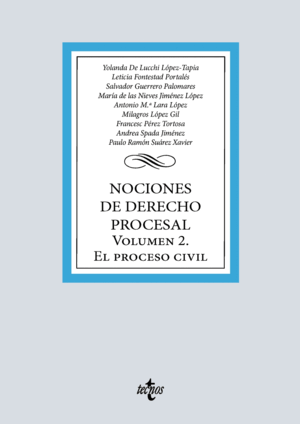 NOCIONES DE DERECHO PROCESAL