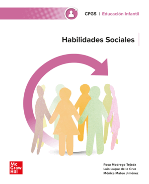 HABILIDADES SOCIALES. CFGS 2025