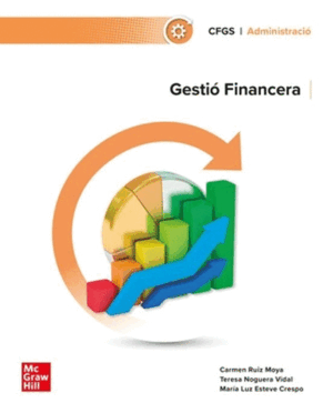 GESTIÓ FINANCERA. CFGS 2025