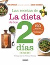 LAS RECETAS DE LA DIETA DE LOS 2 DÍAS (THE FAST DIET)