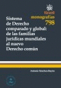 SISTEMA DE DERECHO COMPARADO Y GLOBAL