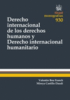 DERECHO INTERNACIONAL DE LOS DERECHOS HUMANOS Y DERECHO INTERNACIONAL HUMANITARIO