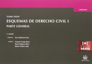 ESQUEMAS DE DERECHO CIVIL I. PARTE GENERAL. 2ª EDICIÓN 2016
