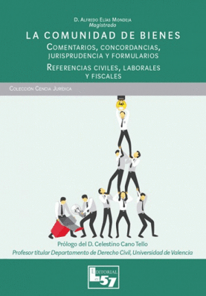LA COMUNIDAD DE BIENES