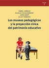 LOS MUSEOS PEDAGÓGICOS Y PROYECCIÓN CÍVICA DEL PATRIMONIO EDUCATIVO