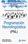 GUÍA PRÁCTICA DE APLICACIÓN. PROGRAMACIÓN NEUROLINGÜISTICA (PNL)