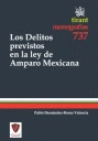 LOS DELITOS PREVISTOS EN LA LEY DE AMPARO MEXICANA