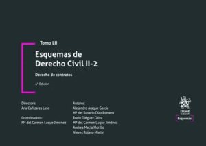 ESQUEMAS DE DERECHO CIVIL II-2. DERECHO DE CONTRATOS