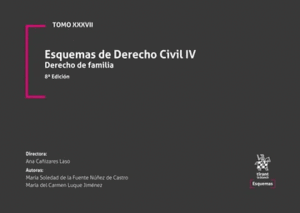 ESQUEMAS DERECHO CIVIL IV. DERECHO DE FAMILIA